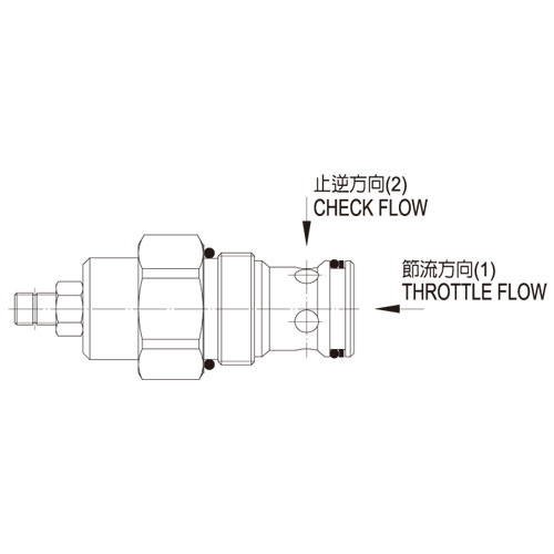TP-CVCF.引導式止逆節流閥